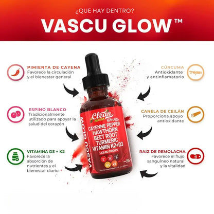 Vascu Glow — Circulación activa || Recibe 2 al Precio de 1||