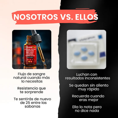 Vascu Glow — Circulación activa || Recibe 2 al Precio de 1||