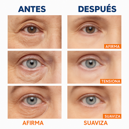 PETER THOMAS®️ - Gel tensor de arrugas y lineas expresion.